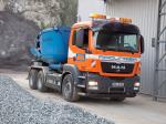 MAN TGS 26.360 2007 года